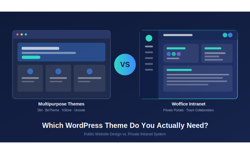 multipurpose wordpress themes vs intranet theme woffice